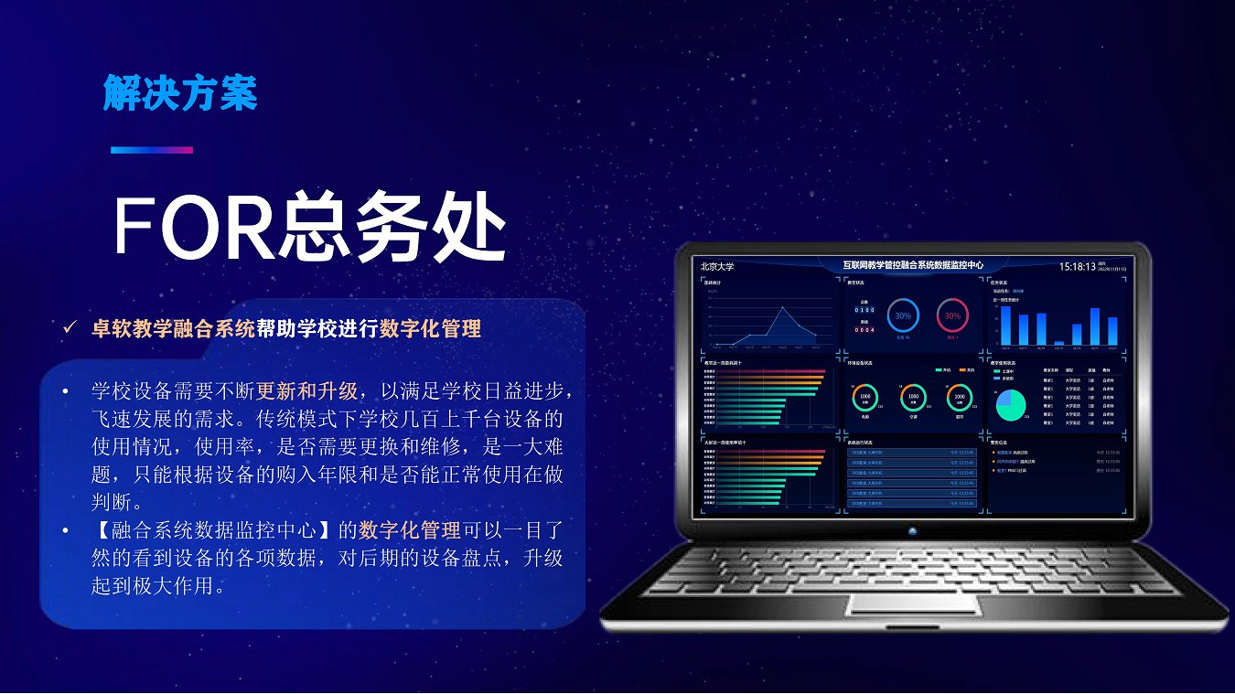 中科卓软互联网教学管控融合系统